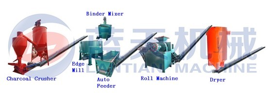 charcoal briquette machine for sale