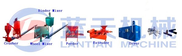 coal and charcoal extruder machine