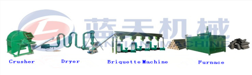 Sawdust Charcoal Briquette Machine Product Line