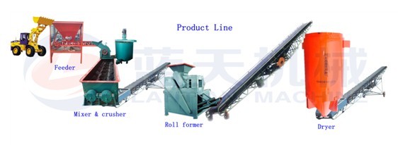 Coke Briquette Machine Product Line