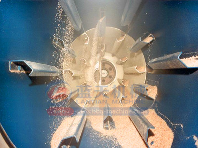 rotary dryer china